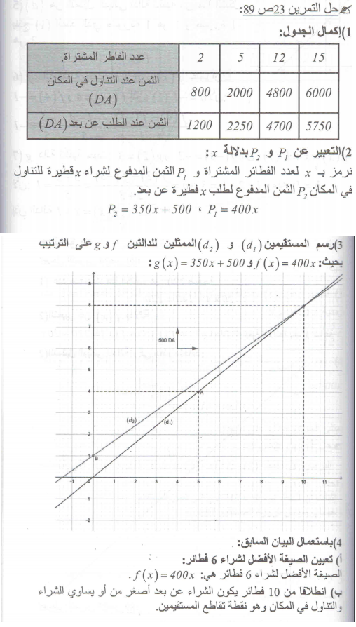 حل تمرين 23 صفحة 89 رياضيات السنة الرابعة متوسط - الجيل الثاني