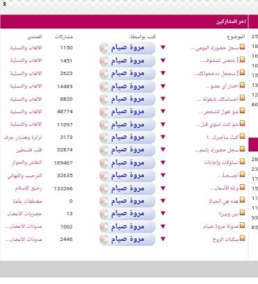 ���� ���� ������ �� ���� ������